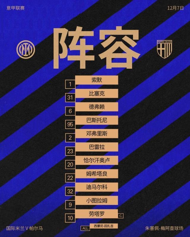 pg电子游戏-【意甲】巴雷拉破门达米安乌龙，国米主场3比1帕尔马